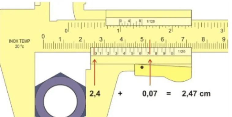 Gambar 4. Contoh pengukuran dengan jangka sorong