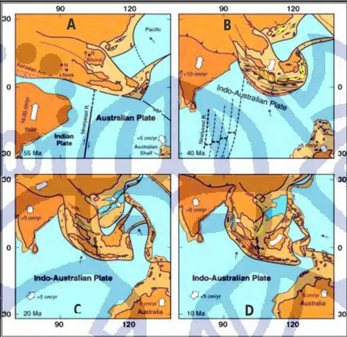 Gambar 2.3. Evolusi tektonik Asia Tenggara (Hall, 1995). 