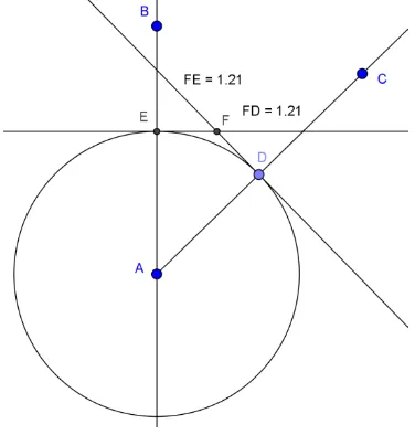 Gambar 7.  Membuat lingkaran dengan pusat   melalui   atau   