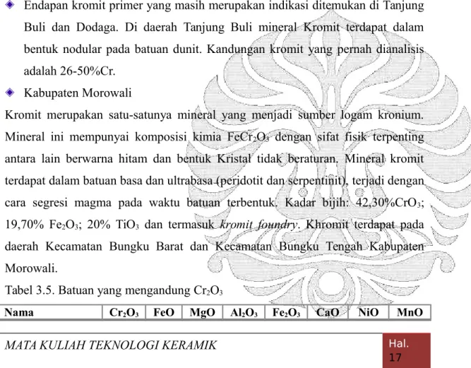 Tabel 3.5. Batuan yang mengandung Cr 2 O 3