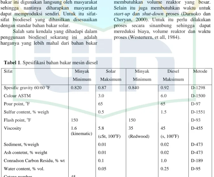 Tabel 1. Spesifikasi bahan bakar mesin diesel 