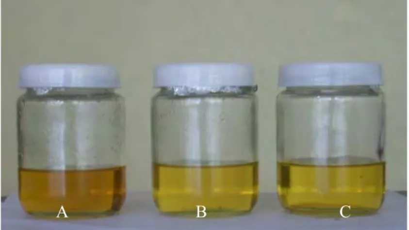 Gambar 12. Hasil Reaksi Transesterifikasi dengan   Abu TKS 1% (A), 3% (B), dan 5% (C) 