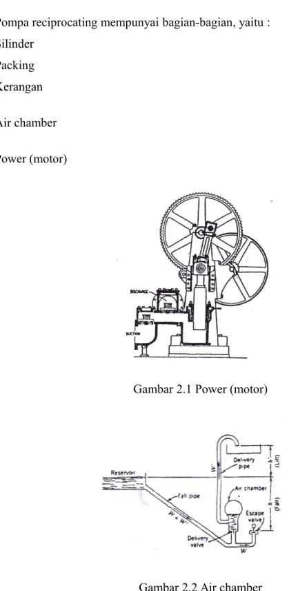 Gambar 2.1 Power (motor)