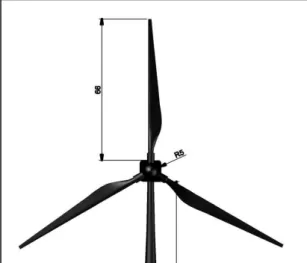 Gambar III.5 Bentuk turbin angin yang dibuat tampak depan    