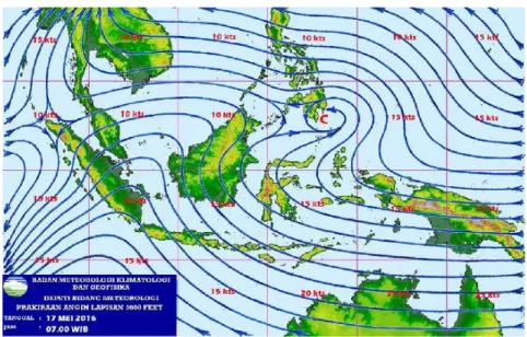 Gambar II-1 Perkiraan Angin di Indonesia  (Sumber : bmkg.go.id) 