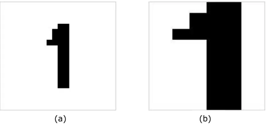 Gambar 2.10 Diagram blok pengenalan angkaKarakter karakter Normalisasi ukuran Pengambilan ciri  Pengenalan karakter Keluaran OK &amp; Ragu Deteksi  kesalahan 