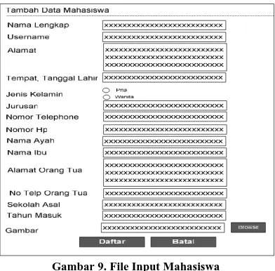Gambar 9. File Input Mahasiswa b. File Input Data Dosen