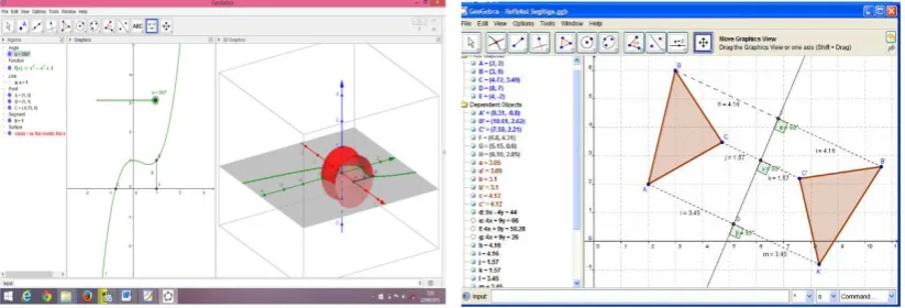 Gambar 2.  Beberapa Gambaran Pemanfaatan  Software Geogebra 