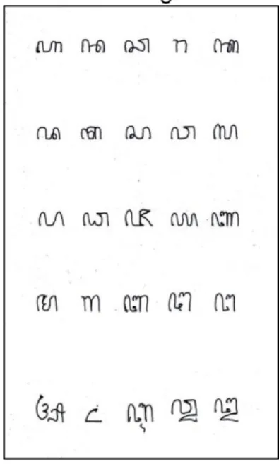 Gambar 8. Sample Hasil Scan Aksara Jawa 