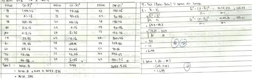 Gambar 2. Jawaban nomor 1 