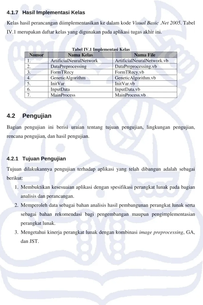 Tabel IV.1 Implementasi Kelas 