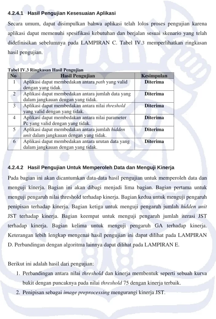 Tabel IV.3 Ringkasan Hasil Pengujian 