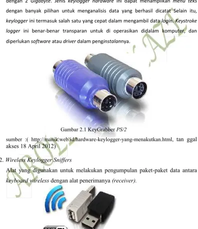Gambar 2.1 KeyGrabber PS/2