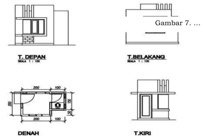 Gambar 7. … 