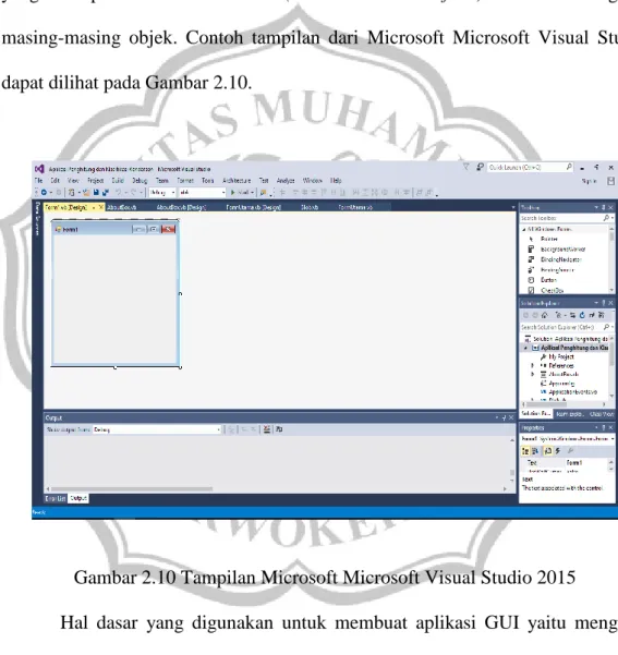 Gambar 2.10 Tampilan Microsoft Microsoft Visual Studio 2015 