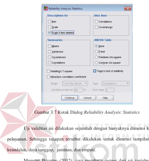 Gambar 3.7 Kotak Dialog Reliability Analysis: Statistics 