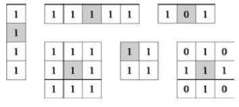 Gambar 1 adalah contoh SE yang dapat digunakan dalamoperasi morphologi [14].