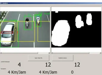 Gambar 13. Tampilan Dari Sistem Penghitung Jumlah, Kecepatan, dan Panjang  Kendaraan 