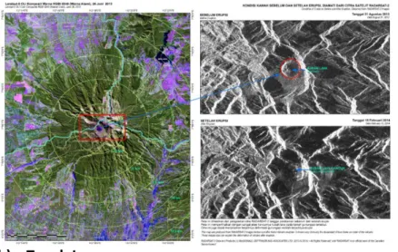 Gambar  3.  Citra  Landsat-7  ETM+  dan  DEM  -  SRTM  (Digital  Elevation  Model  –  Shuttle  Radar  Topography Mission) menggambarkan kondisi wilayah sebelum kejadian erupsi