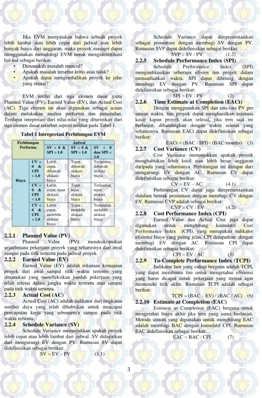 Tabel 1 Intrepretasi Perhitungan EVM 