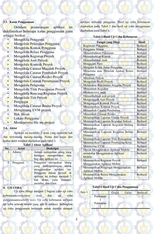 Tabel 3 Hasil Uji Coba Kebenaran 