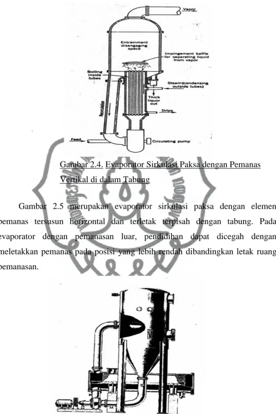 Gambar 2.4. Evaporator Sirkulasi Paksa dengan Pemanas  Vertikal di dalam Tabung 