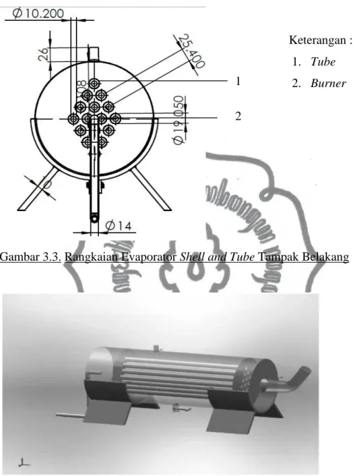 Gambar 3.3. Rangkaian Evaporator Shell and Tube Tampak Belakang 