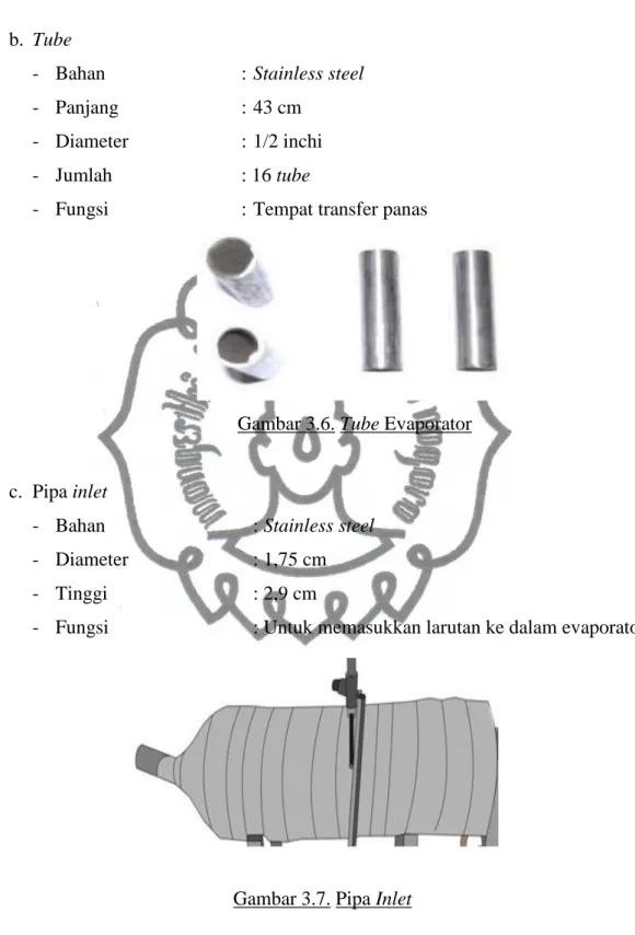 Gambar 3.6. Tube Evaporator 