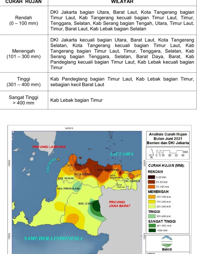 Gambar 6. Peta Analisis Curah Hujan  Bulan Juni 2021 Provinsi Banten dan DKI Jakarta 