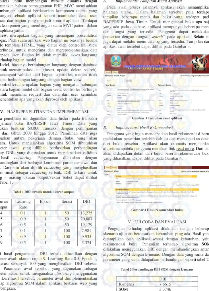 Tabel 1 DBI terbaik untuk ukuran output