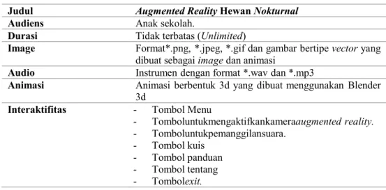 Tabel 1. Gambaran umum aplikasi pengenalan hewan nokturnal berbasis AR Judul Augmented Reality Hewan Nokturnal