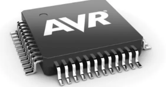 Gambar 2.2  Mikrokontroler AVR 