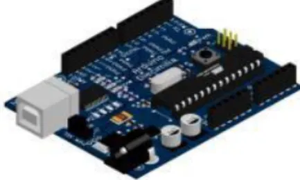Gambar 2.3  Arduino Board 