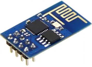 Gambar  di  bawah  ini  adalah  chip  ESP8266.  ESP8266  terdiri  dari  sebuah  MCU  (Micro Processing Unit), chip wireless d dan sebuah antena