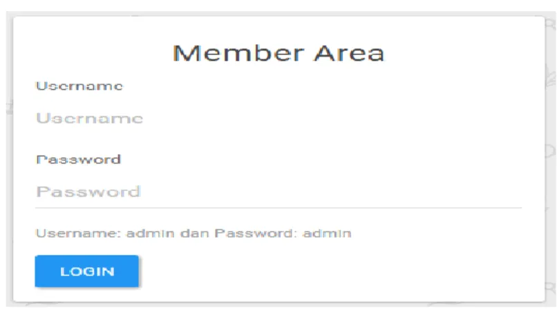 Gambar 7 Desain Login Admin 