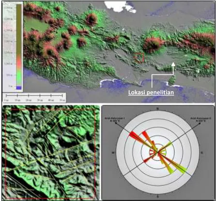 Gambar  6.  Analisis  struktur  makroskopis  berdasarkan  citra  SRTM,  Daerah  Paningkaban  dan  Sekitarnya,  Kecamatan  Gumelar,  Kabupaten  Banyumas,  Propinsi Jawa Tengah