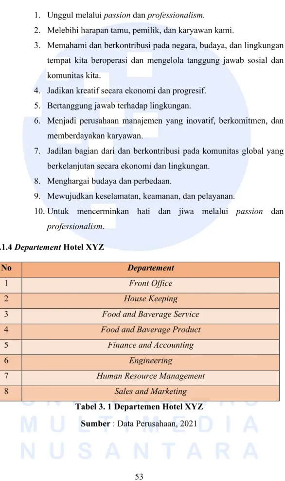 Tabel 3. 1 Departemen Hotel XYZ  Sumber : Data Perusahaan, 2021 