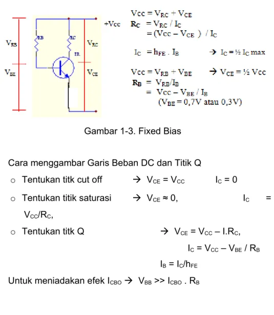 Gambar 1-3. Fixed Bias