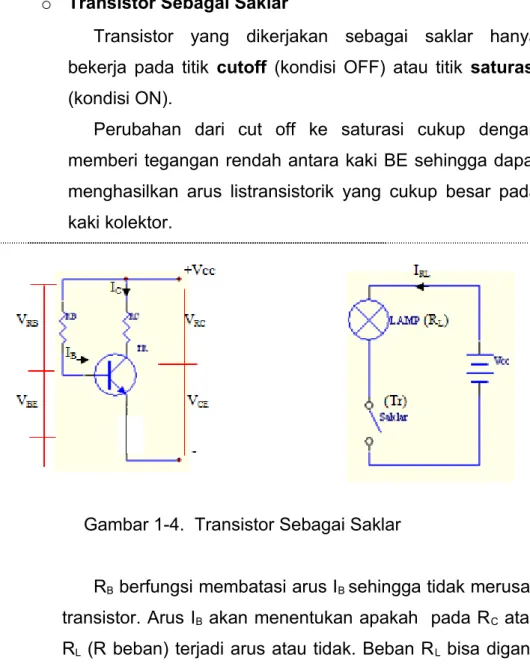 Gambar 1-4.  Transistor Sebagai Saklar