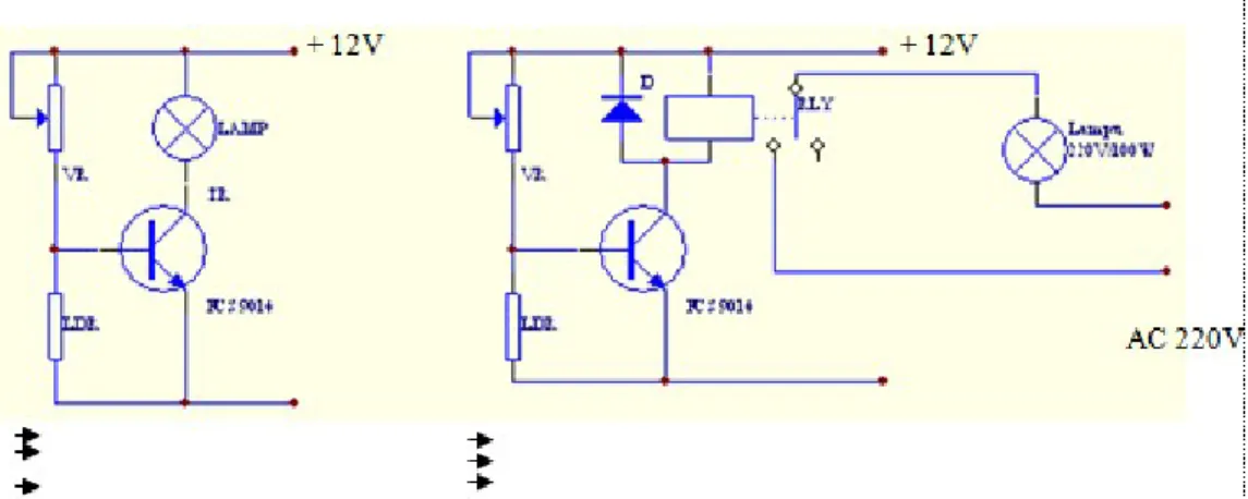 Gambar 1-5.  Pengembangan Transistor Sebagai Saklar
