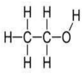 Gambar 2.6 Struktur Kimia Etanol 