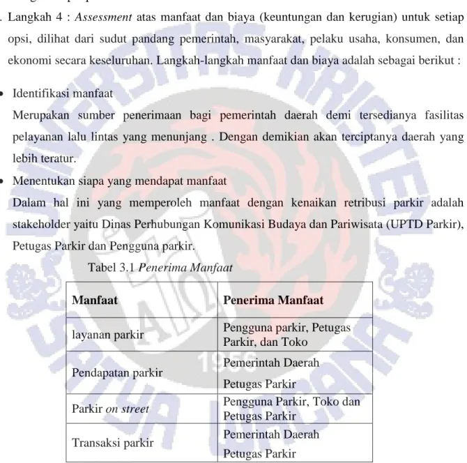 Tabel 3.1 Penerima Manfaat 