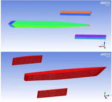 Gambar 5. Model Awal, Model A, Model B, dan Model C  III.2 Pemodelan  Kekentalan Murni dan Free Surface  dalam CFD 