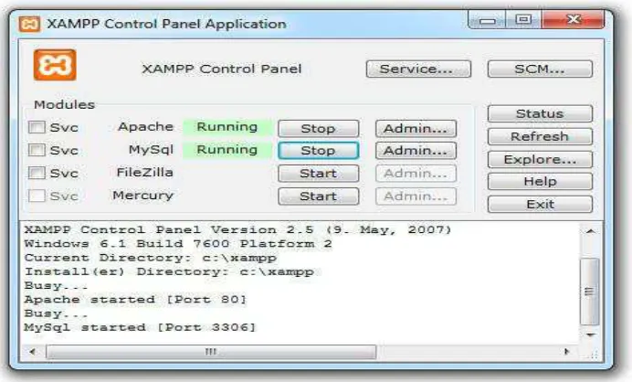 Gambar 2.1 Tampilan Aplikasi Xampp Control Panel 