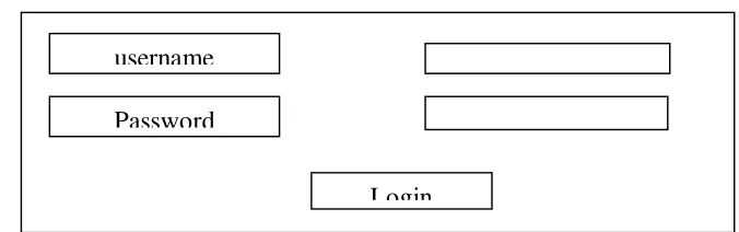 Gambar 2.3 Interface halaman depan website karo media 