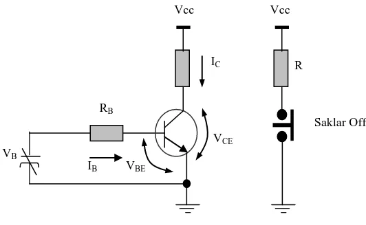Gambar 2.13 Transistor Sebagai Saklar OFF 