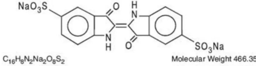 Gambar 2.4. Struktur Kimia Indigo Carmine (Safni dkk, 2008) 