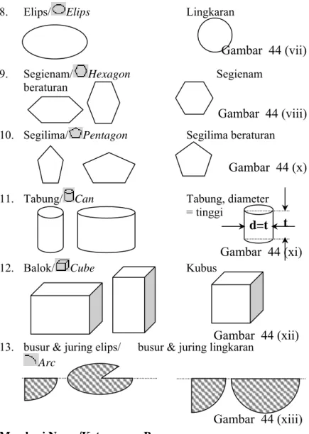 Gambar  44 (vii) 9.  Segienam/ Hexagon     Segienam 