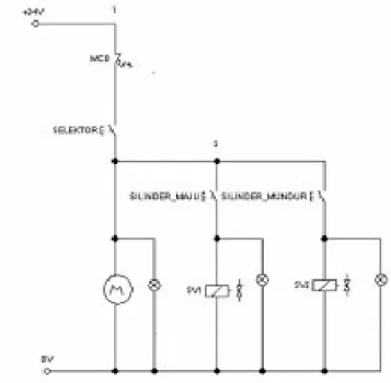 Gambar rangkaian elektro hidrolik