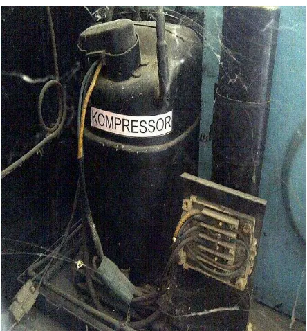 Gambar 2.1 Kompresor  